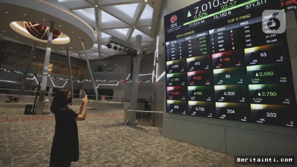 Jakarta — IHSG Ditutup Menguat ke Level 7.046 pada Rabu