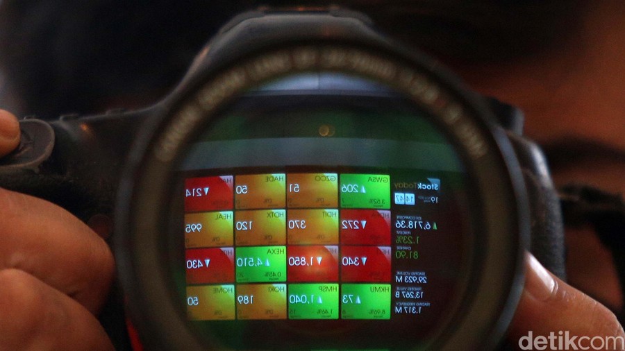 MSCI Bekukan Saham Indonesia dan Tendang Kategori Hot Small Cap