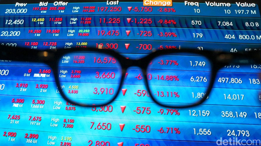 IHSG Sesi I Kembali Tertekan, Saham Perbankan Jadi Pemberat Utama