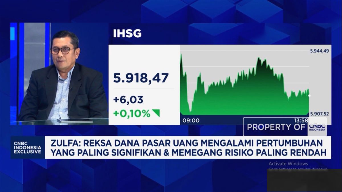 Reksadana Pasar Uang Jadi Primadona di Tengah Gejolak Global