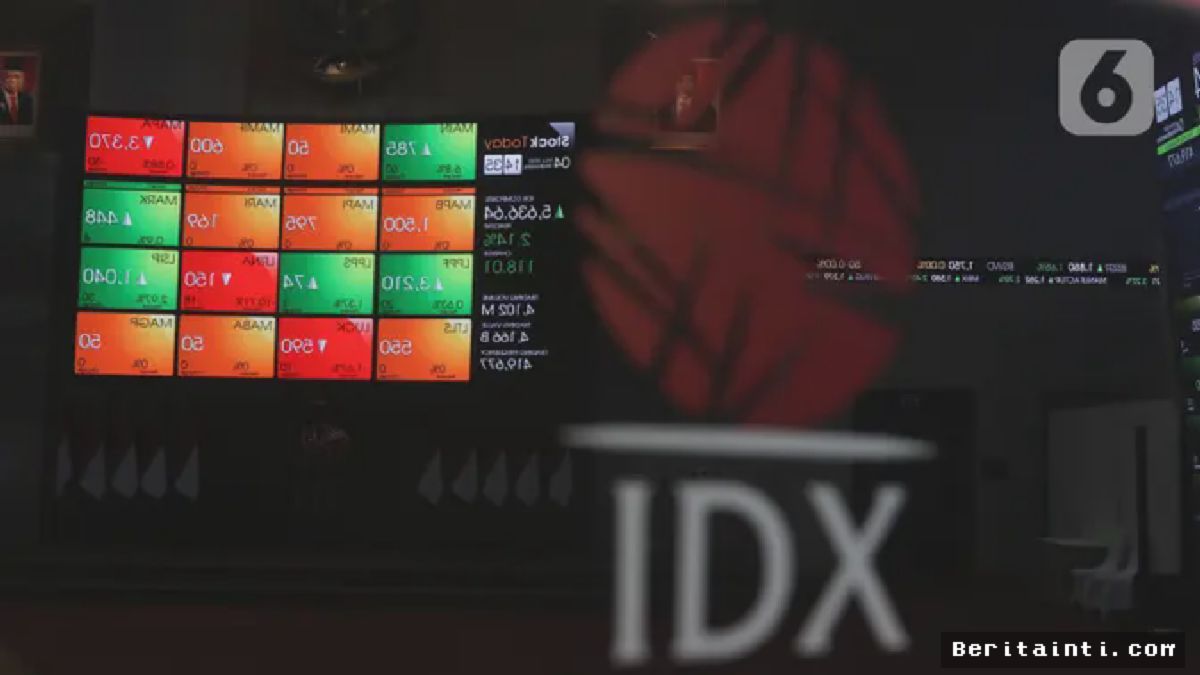 JAKARTA — IHSG Ditutup Melonjak 5.650 Setelah Hari Pertama Diterpa Badai Corona